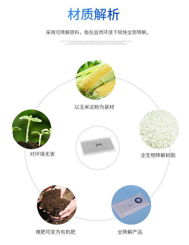 CPE膠袋廠家專業（yè）分析膠袋市場(圖5)