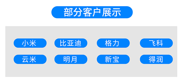 CPE膠（jiāo）袋廠家專業分析膠袋市場(圖（tú）8)