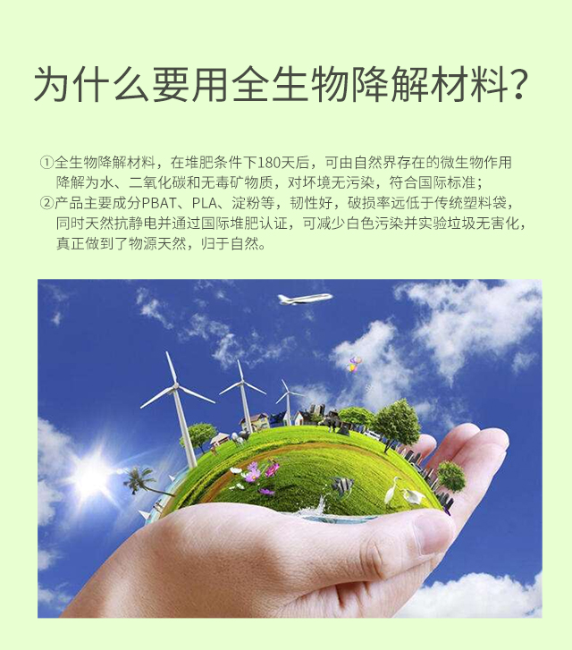 全生物降解塑料購物袋執行（háng）標準 GB/T 38082—2019(圖1)