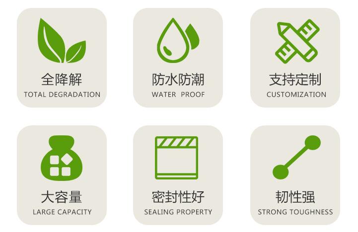 生（shēng）物可分解塑（sù）料袋冷知識(圖1)