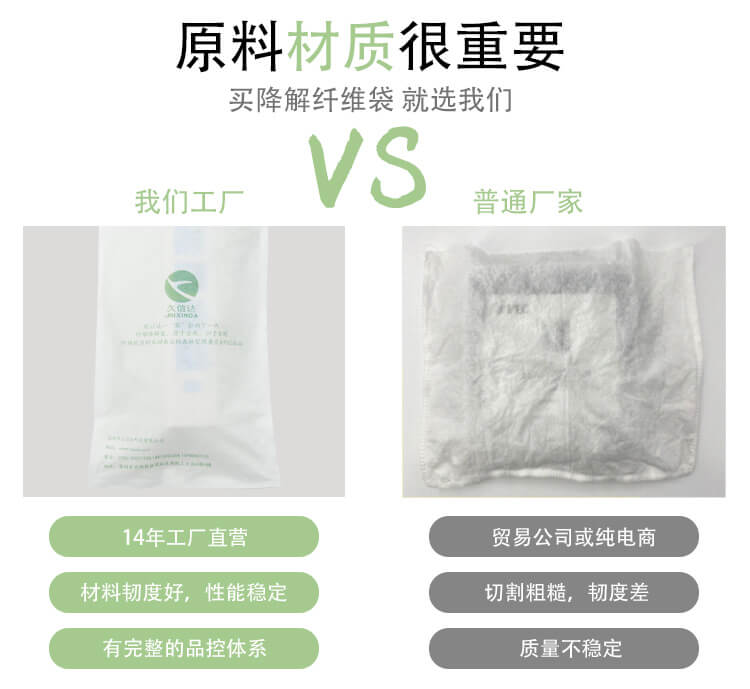 排插包裝降解纖（xiān）維（wéi）袋(圖5)