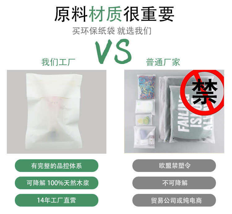 指甲剪包裝格拉（lā）辛紙袋(圖6)