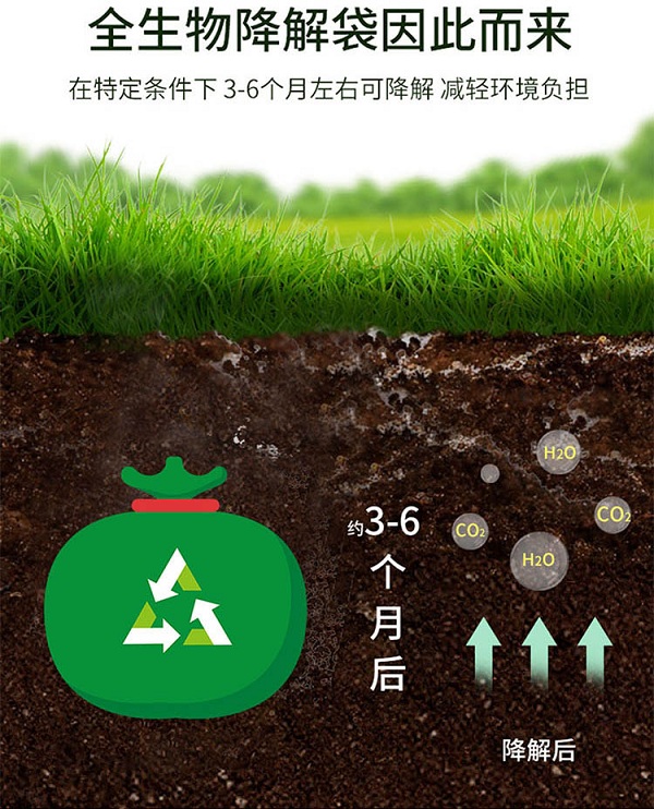 全生物可降解塑（sù）料袋|生物分解塑料袋的意義(圖2)